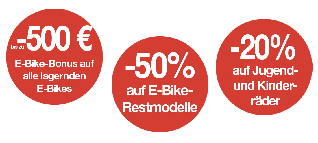 Aktionen Frühjahr 2026