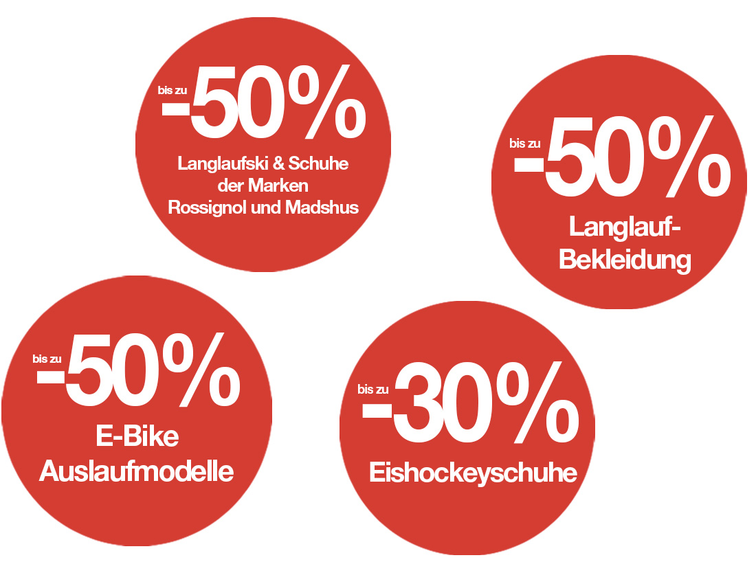 Aktionen Winter 2025